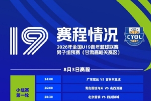 全国U19青年篮球联赛男子组预赛将于8月3日至9日进行