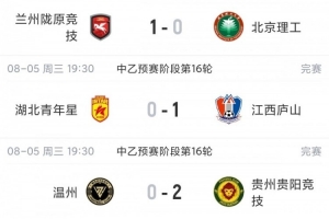 中乙综述：贵州贵阳竞技锁定争冠组名额，江西庐山绝杀升南区第4