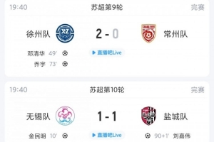 苏超综述：三门峡遭黄石绝平两队仍居前二，商丘不敌南阳无缘登顶