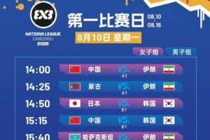 FIBA3x3 U23国度联赛来袭 六国劲旅齐聚忻州