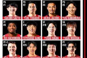 日本男篮热身赛战韩国男篮台甫单：八村塁、河村勇辉归队