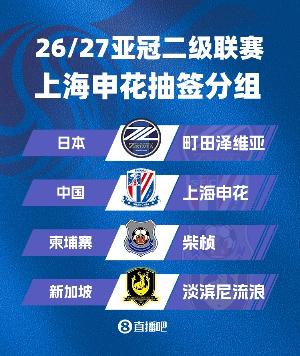 北青：申花具备不变冲击出线名额的实力，正常阐扬前二根基无忧