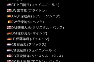 酸博主列旅欧日本球员组成的四套首发，佐野海舟久保建英领衔