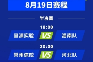 赛程颁布｜2026年全国U15青少年篮球联赛 男子组总决赛 半决赛