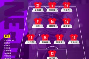 因气象原因，U17女足vs阿森纳女足角逐推迟15分钟开球