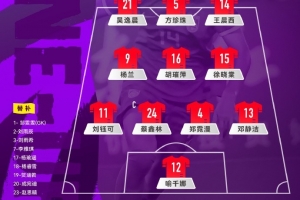 中国U-17女足vs阿森纳U-17女足，中国队首发阵容颁布