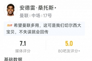 曼联新援桑托斯本场数据：3得救，1抢断，8匹敌6成功，评分7.1分