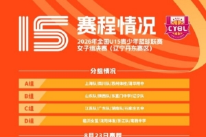 全国U15青少年篮球联赛女子组总决赛赛程出炉 16支球队将发展角逐