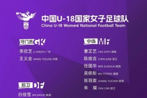 U18女足集训队名单：王洪亮挂帅，将参与中日韩青少年活动会