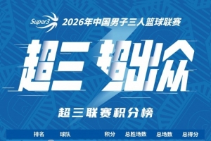 仁怀茅台王子酒大区赛赛程丨赛程颁布！冠军之争一触即发