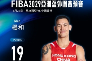 杨睿骐&杨和代表中国香港队出战亚洲杯预赛 援手球队大胜马来西亚