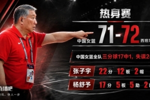 中国女篮加时惜败西班牙的角逐磨炼价值颇高 队员们也经受了考验