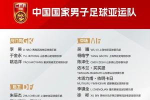 足协颁布U23亚运会集训名单！泰山中卫史松宸入选，其余23人一样