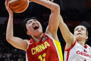 媒体人：罗欣棫打得很不错&她有实力去挑战WNBA 美国集中不外三天