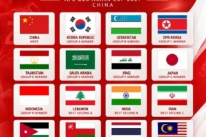 中国东路主！U20亚洲杯参赛球队确定：日韩在列，澳大利亚无缘
