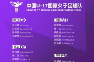 中国足球协会关于组织U-17国度女子足球队2026年第八期集训的通知