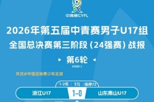 中青赛男子U17组，浙江U17以1比0战胜山东泰山U17成功夺冠 