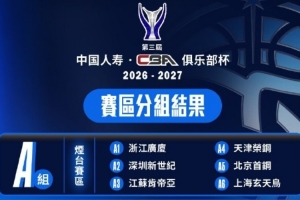 第三届CBA俱乐部杯赛区出炉香港金牛将到海南琼海参赛??