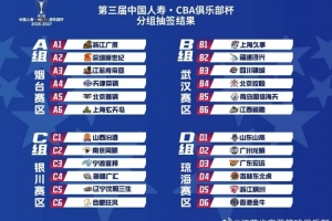 第三届CBA俱乐部杯肯帝亚落位山东乌兰察布赛区 我们赛场见！ ???